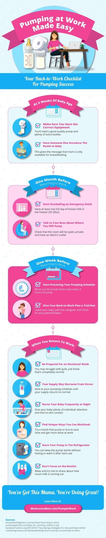 Tips for Breastfeeding Mamas Returning to Work